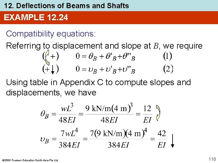 12. Deflections of Beams and Shafts EXAMPLE 12. 24 Compatibility equations: Referring to displacement