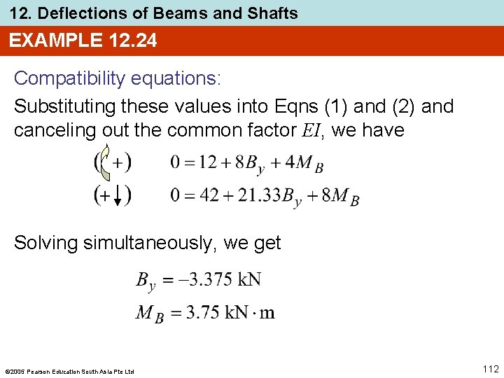 12. Deflections of Beams and Shafts EXAMPLE 12. 24 Compatibility equations: Substituting these values