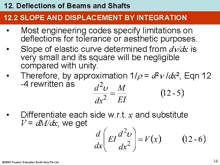 12. Deflections of Beams and Shafts 12. 2 SLOPE AND DISPLACEMENT BY INTEGRATION •