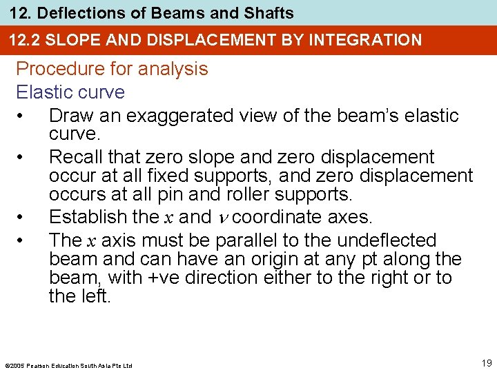 12. Deflections of Beams and Shafts 12. 2 SLOPE AND DISPLACEMENT BY INTEGRATION Procedure