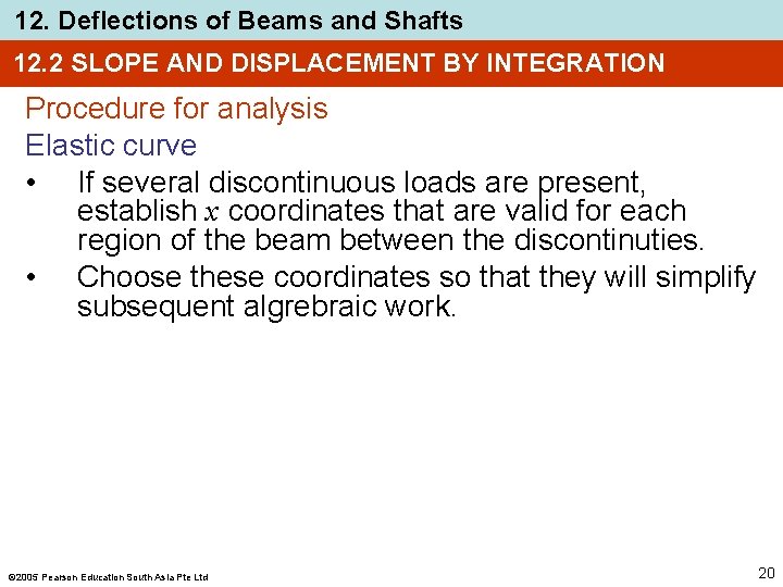 12. Deflections of Beams and Shafts 12. 2 SLOPE AND DISPLACEMENT BY INTEGRATION Procedure