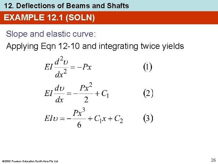 12. Deflections of Beams and Shafts EXAMPLE 12. 1 (SOLN) Slope and elastic curve: