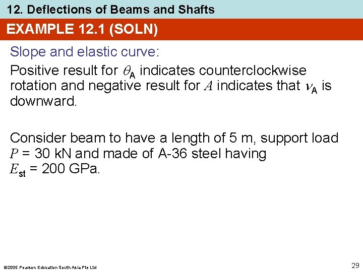 12. Deflections of Beams and Shafts EXAMPLE 12. 1 (SOLN) Slope and elastic curve: