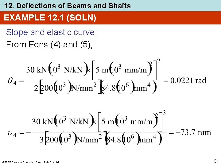 12. Deflections of Beams and Shafts EXAMPLE 12. 1 (SOLN) Slope and elastic curve:
