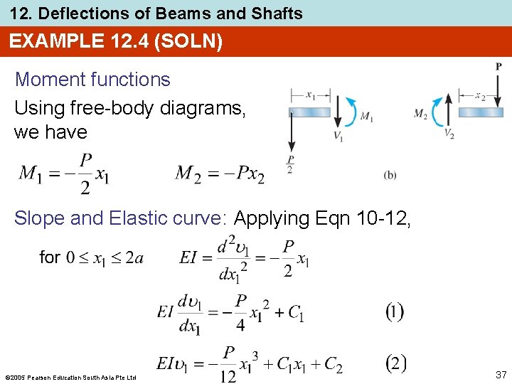 12. Deflections of Beams and Shafts EXAMPLE 12. 4 (SOLN) Moment functions Using free-body