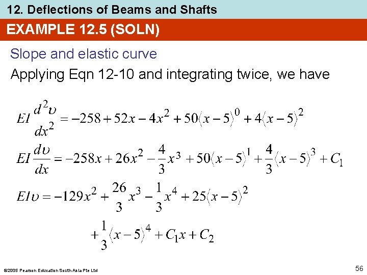 12. Deflections of Beams and Shafts EXAMPLE 12. 5 (SOLN) Slope and elastic curve