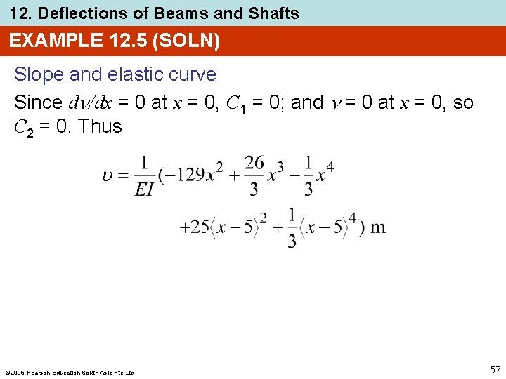 12. Deflections of Beams and Shafts EXAMPLE 12. 5 (SOLN) Slope and elastic curve