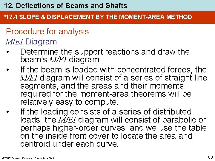 12. Deflections of Beams and Shafts *12. 4 SLOPE & DISPLACEMENT BY THE MOMENT-AREA