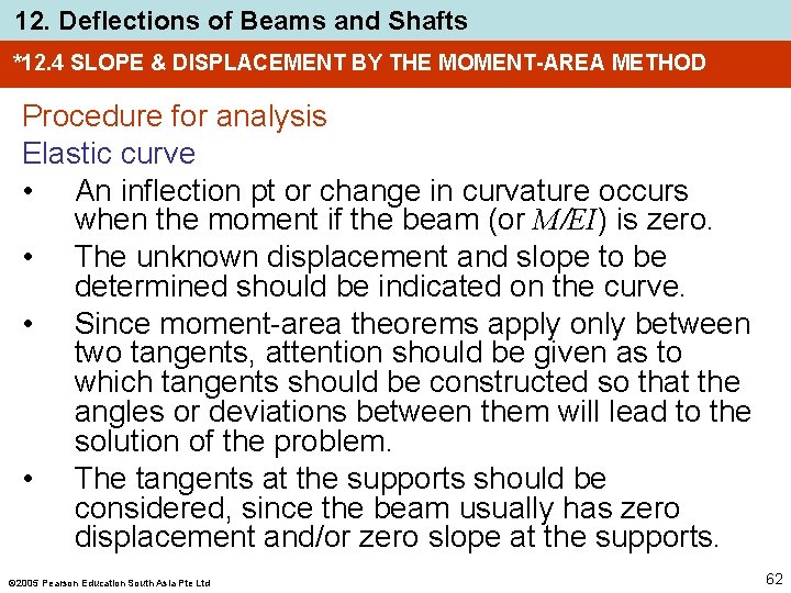 12. Deflections of Beams and Shafts *12. 4 SLOPE & DISPLACEMENT BY THE MOMENT-AREA