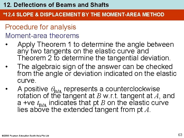 12. Deflections of Beams and Shafts *12. 4 SLOPE & DISPLACEMENT BY THE MOMENT-AREA