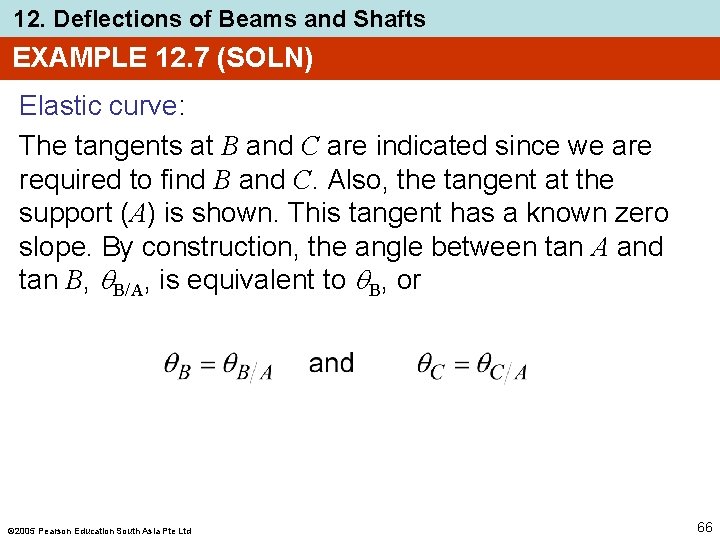 12. Deflections of Beams and Shafts EXAMPLE 12. 7 (SOLN) Elastic curve: The tangents