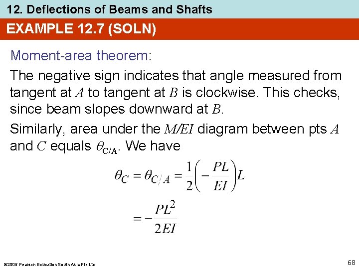 12. Deflections of Beams and Shafts EXAMPLE 12. 7 (SOLN) Moment-area theorem: The negative