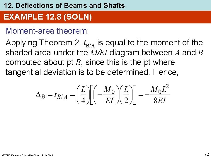 12. Deflections of Beams and Shafts EXAMPLE 12. 8 (SOLN) Moment-area theorem: Applying Theorem