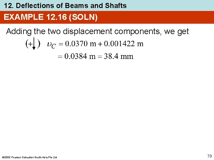 12. Deflections of Beams and Shafts EXAMPLE 12. 16 (SOLN) Adding the two displacement