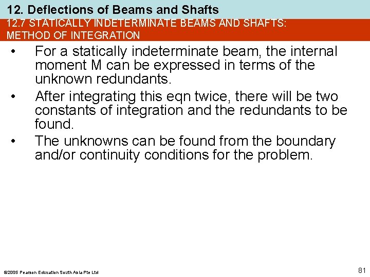 12. Deflections of Beams and Shafts 12. 7 STATICALLY INDETERMINATE BEAMS AND SHAFTS: METHOD