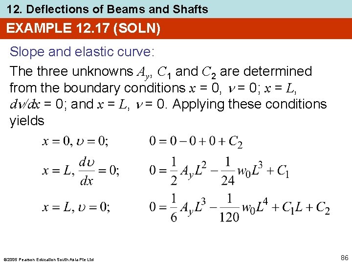 12. Deflections of Beams and Shafts EXAMPLE 12. 17 (SOLN) Slope and elastic curve: