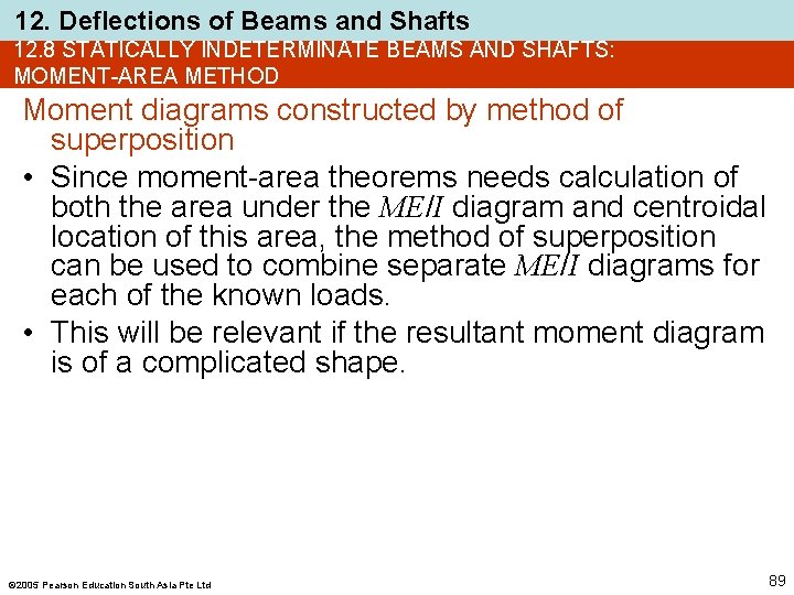 12. Deflections of Beams and Shafts 12. 8 STATICALLY INDETERMINATE BEAMS AND SHAFTS: MOMENT-AREA