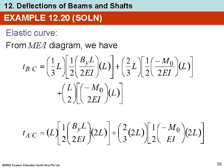 12. Deflections of Beams and Shafts EXAMPLE 12. 20 (SOLN) Elastic curve: From ME/I