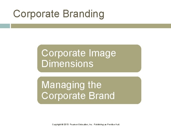 Corporate Branding Corporate Image Dimensions Managing the Corporate Brand Copyright © 2013 Pearson Education,