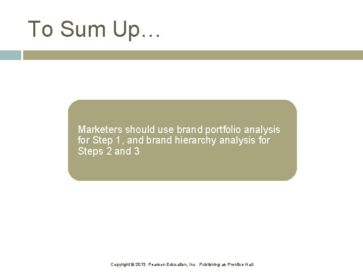 To Sum Up… Marketers should use brand portfolio analysis for Step 1, and brand