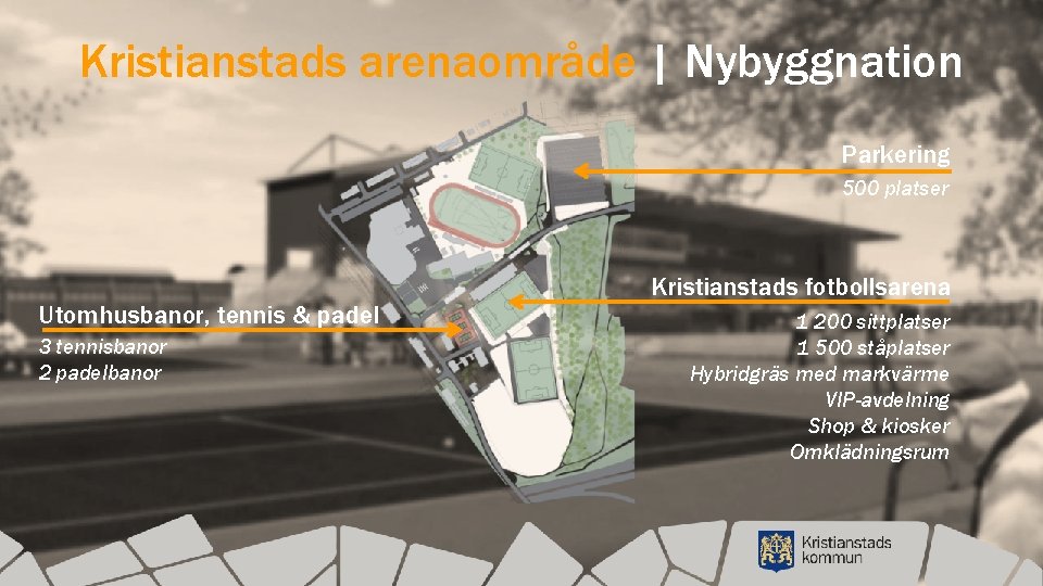 Kristianstads arenaområde | Nybyggnation Parkering 500 platser Utomhusbanor, tennis & padel 3 tennisbanor 2