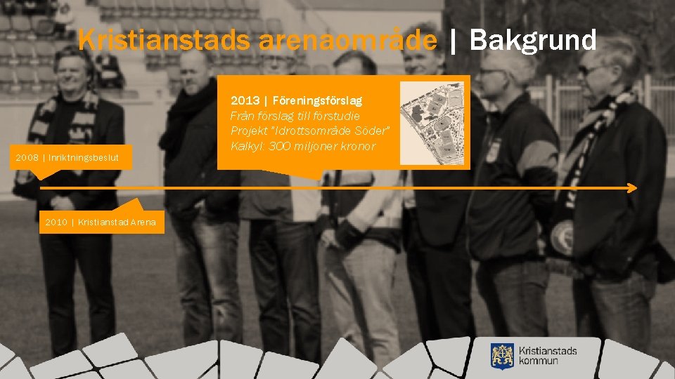 Kristianstads arenaområde | Bakgrund 2008 | Inriktningsbeslut 2010 | Kristianstad Arena 2013 | Föreningsförslag
