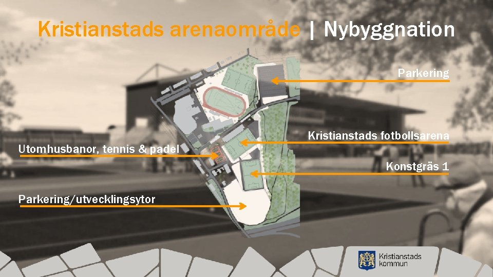 Kristianstads arenaområde | Nybyggnation Parkering Utomhusbanor, tennis & padel Kristianstads fotbollsarena Konstgräs 1 Parkering/utvecklingsytor