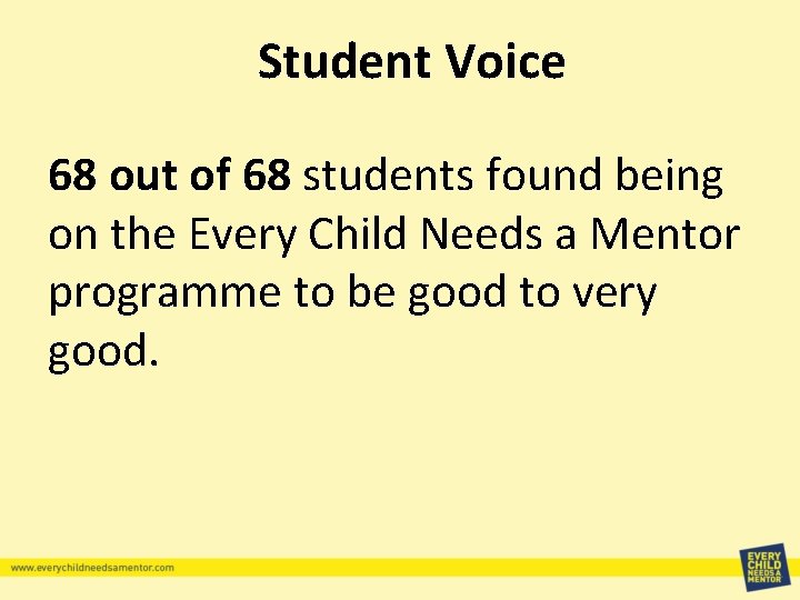 Student Voice 68 out of 68 students found being on the Every Child Needs