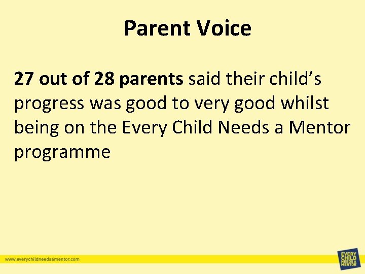 Parent Voice 27 out of 28 parents said their child’s progress was good to