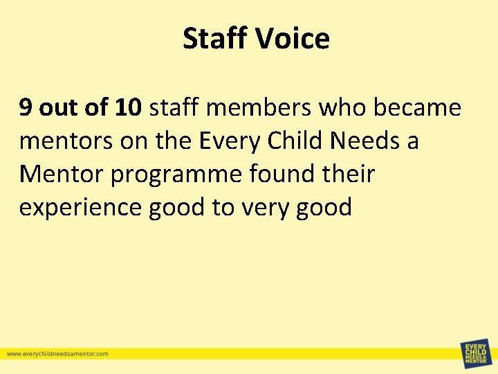 Staff Voice 9 out of 10 staff members who became mentors on the Every