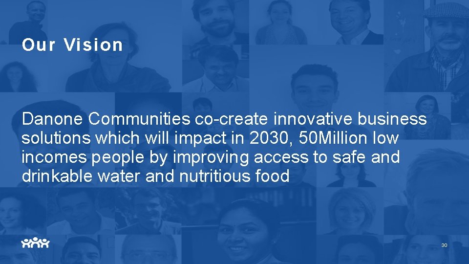 Our Vision Danone Communities co-create innovative business solutions which will impact in 2030, 50