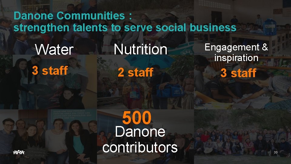 Danone Communities : strengthen talents to serve social business Water 3 staff Nutrition 2
