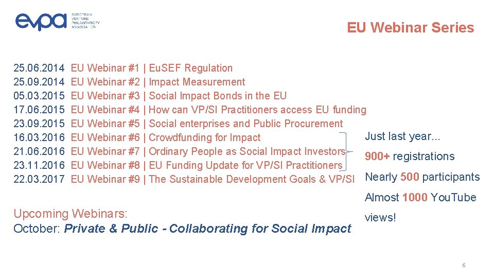 EU Webinar Series 25. 06. 2014 25. 09. 2014 05. 03. 2015 17. 06.