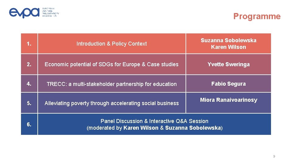 Programme 1. Introduction & Policy Context Suzanna Sobolewska Karen Wilson 2. Economic potential of