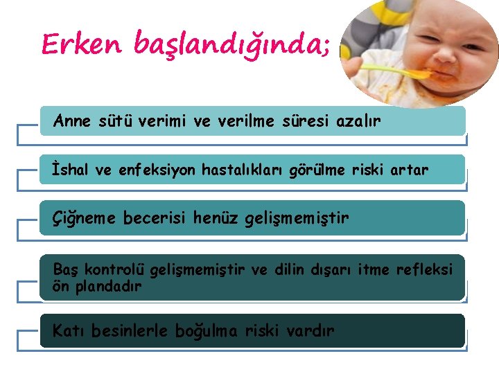 Erken başlandığında; Anne sütü verimi ve verilme süresi azalır İshal ve enfeksiyon hastalıkları görülme