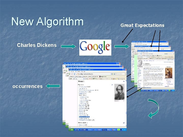 New Algorithm Charles Dickens occurrences Great Expectations 