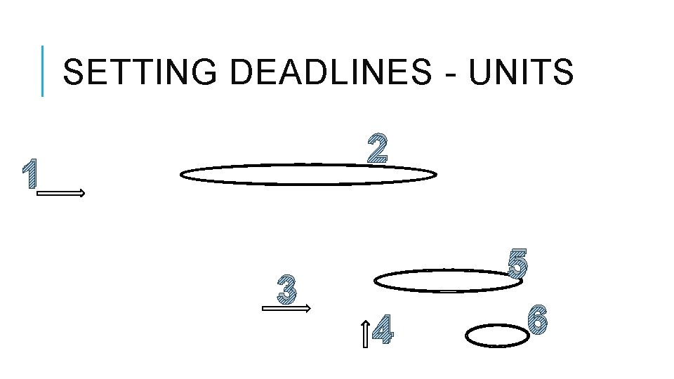 SETTING DEADLINES - UNITS 2 1 3 4 5 6 SETTING DEADLINES - UNITS 2 1 3 4 5 6