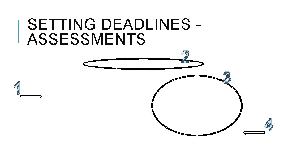 SETTING DEADLINES ASSESSMENTS 2 1 3 4 SETTING DEADLINES ASSESSMENTS 2 1 3 4