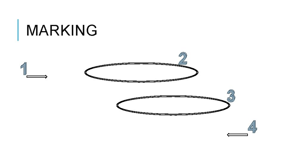MARKING 1 2 3 4 MARKING 1 2 3 4
