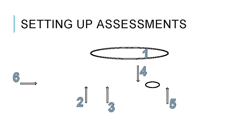 SETTING UP ASSESSMENTS 1 4 6 2 3 5 SETTING UP ASSESSMENTS 1 4 6 2 3 5