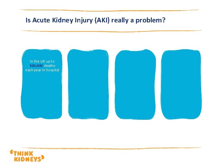 Is Acute Kidney Injury (AKI) really a problem? In the UK up to 100,