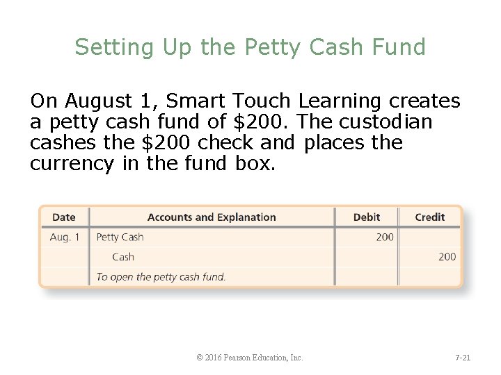 Setting Up the Petty Cash Fund On August 1, Smart Touch Learning creates a