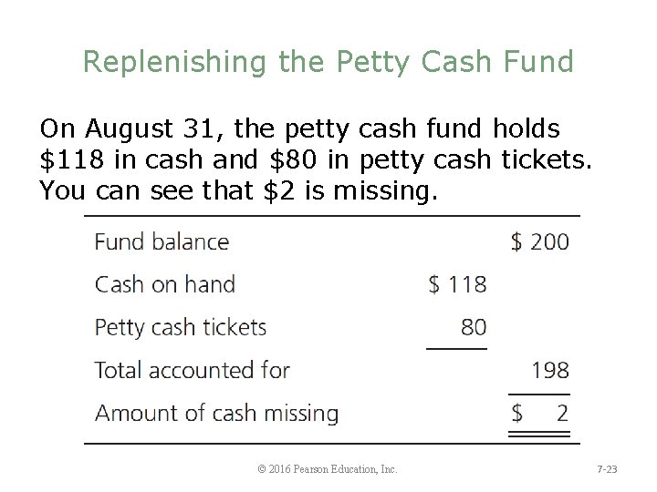 Replenishing the Petty Cash Fund On August 31, the petty cash fund holds $118