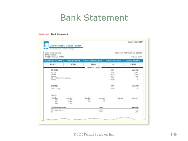 Bank Statement © 2016 Pearson Education, Inc. 8 -29 