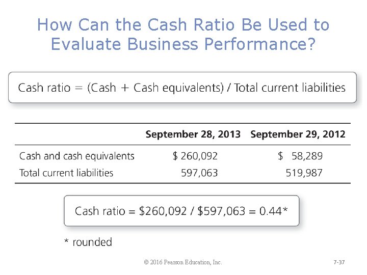 How Can the Cash Ratio Be Used to Evaluate Business Performance? © 2016 Pearson