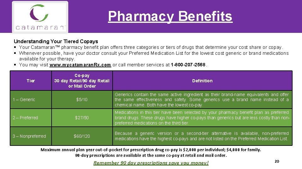  Pharmacy Benefits Understanding Your Tiered Copays Your Catamaran™ pharmacy benefit plan offers three