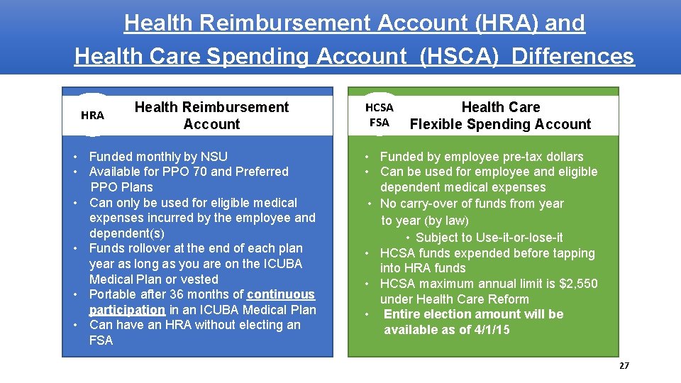 Health Reimbursement Account (HRA) and Health Care Spending Account (HSCA) Differences HRA Health Reimbursement