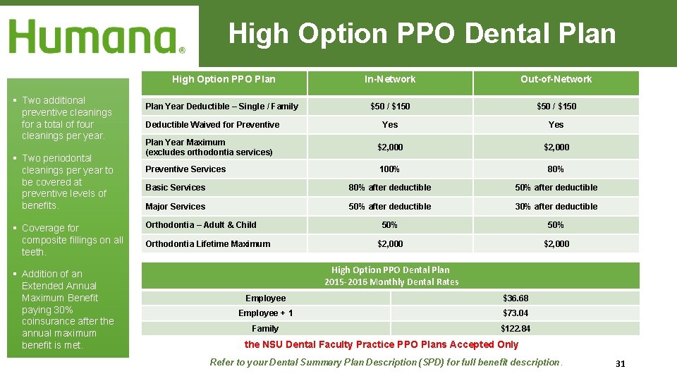 High Option PPO Dental Plan High Option PPO Plan Two additional preventive cleanings for