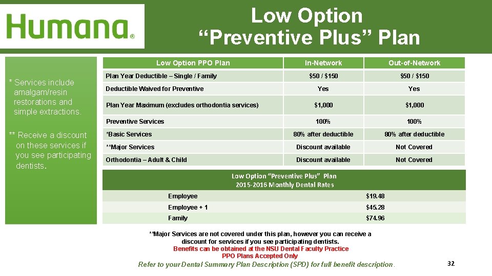 Low Option “Preventive Plus” Plan Low Option PPO Plan * Services include amalgam/resin restorations