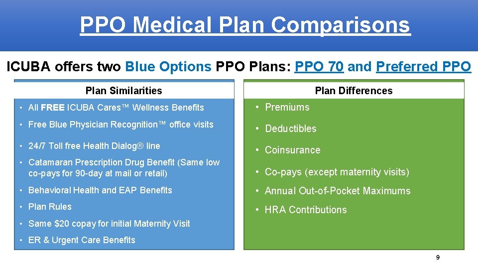 PPO Medical Plan Comparisons ICUBA offers two Blue Options PPO Plans: PPO 70 and